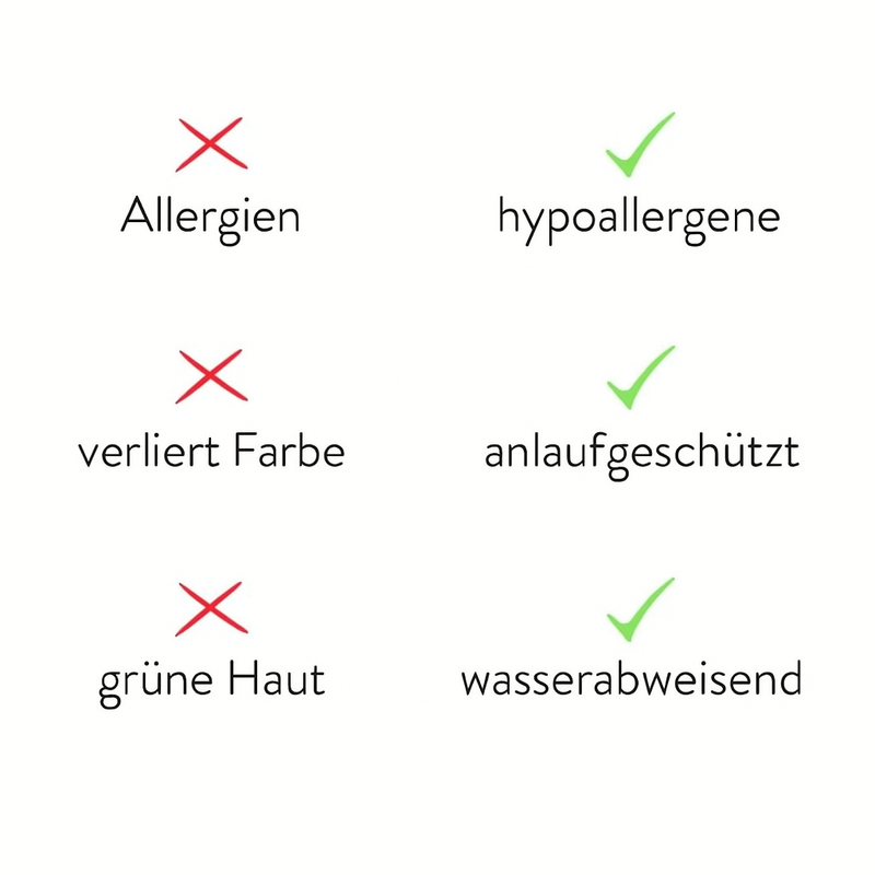 Goldringe mit Geburtsstein