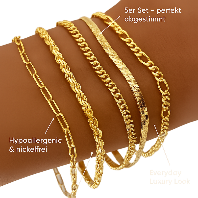 Ellis Renner Armbandset